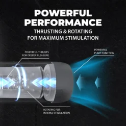 Vortex Masturbator Pumpa