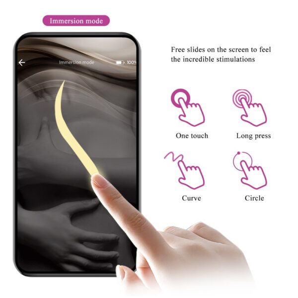 Pretty Love Dora 7 Vibrator Pretty Love Dora Vibrator