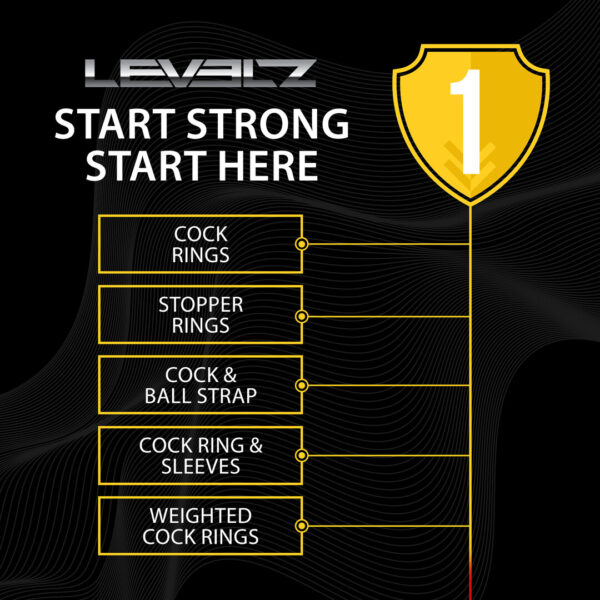 RS142097_Levelz_LVL01-0055BLK_501_scr Metal & Silicone Cockring
