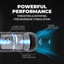 StrokeMate Masturbator