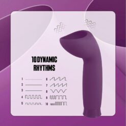 Masturbator NMC Glans Stimulator